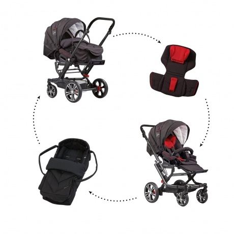 Kombikinderwagen 