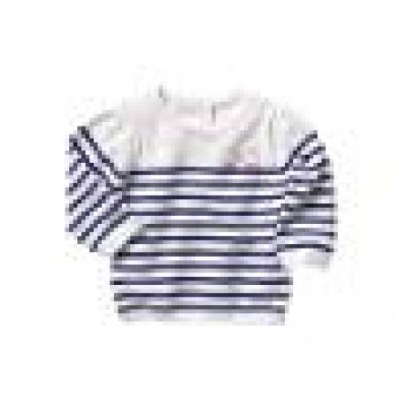 Matrosenpullover für Mädchen