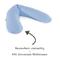 Theraline Original Universalkissen